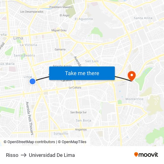 Risso to Universidad De Lima map