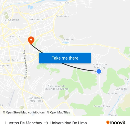 Huertos De Manchay to Universidad De Lima map