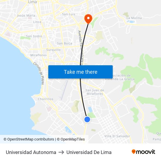 Universidad Autonoma to Universidad De Lima map