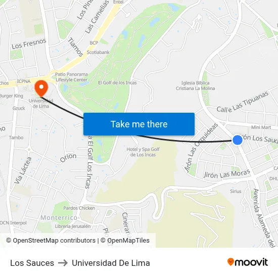 Los Sauces to Universidad De Lima map