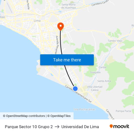 Parque Sector 10 Grupo 2 to Universidad De Lima map