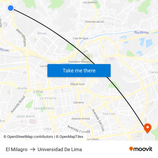 El Milagro to Universidad De Lima map