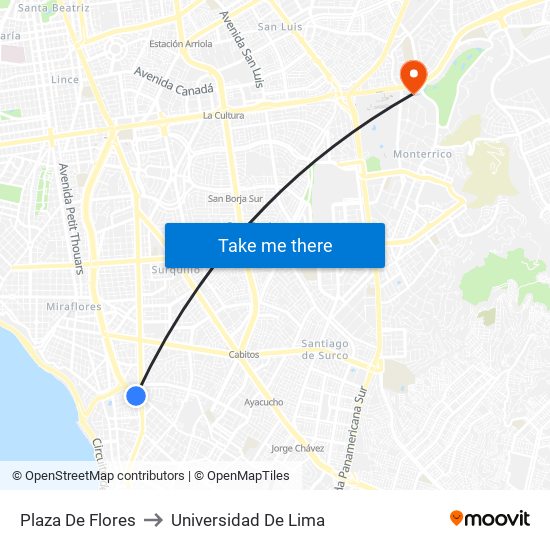 Plaza De Flores to Universidad De Lima map