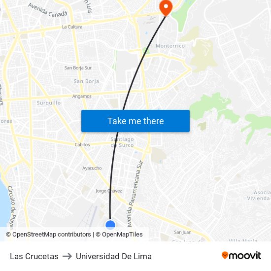 Las Crucetas to Universidad De Lima map