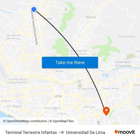 Terminal Terrestre Infantas to Universidad De Lima map