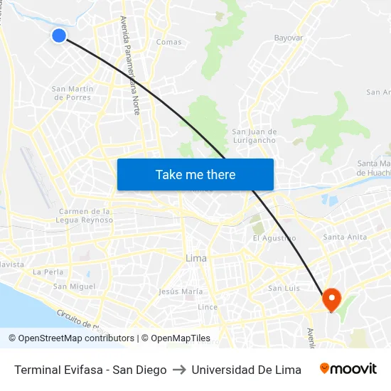 Terminal Evifasa - San Diego to Universidad De Lima map