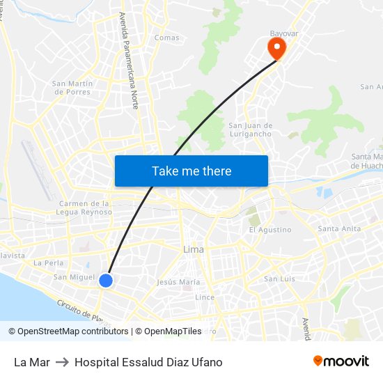 La Mar to Hospital Essalud Diaz Ufano map