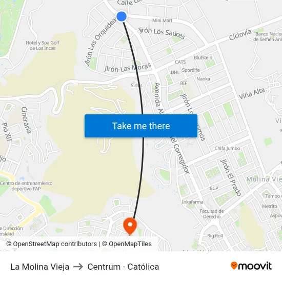 La Molina Vieja to Centrum - Católica map