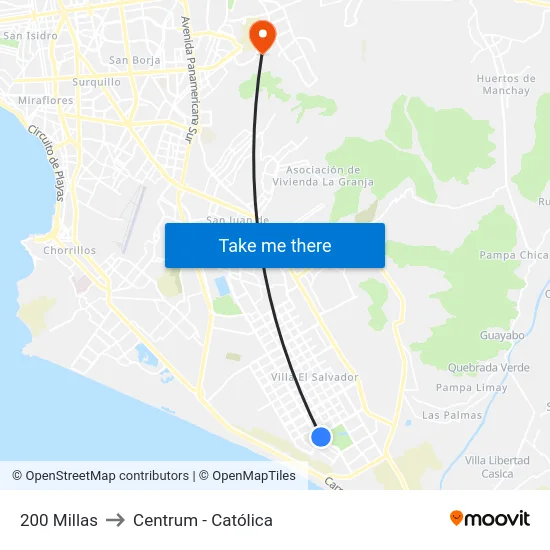 200 Millas to Centrum - Católica map