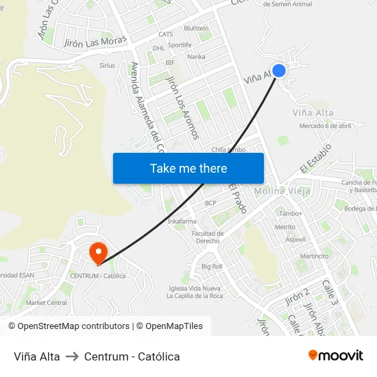 Viña Alta to Centrum - Católica map