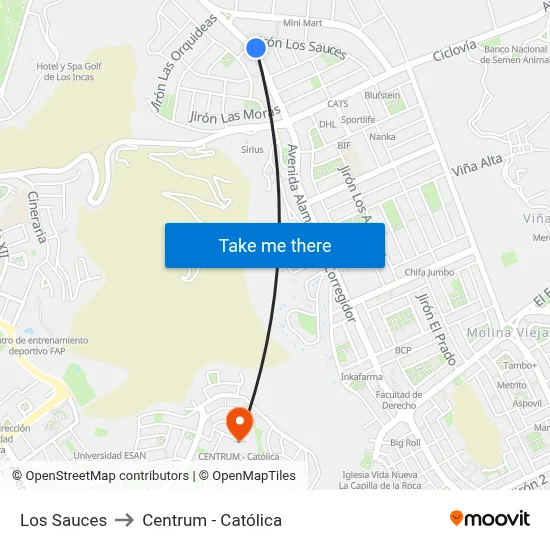 Los Sauces to Centrum - Católica map