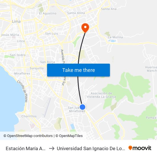 Estación María Auxiliadora to Universidad San Ignacio De Loyola Campus 1 map