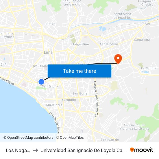 Los Nogales to Universidad San Ignacio De Loyola Campus 1 map