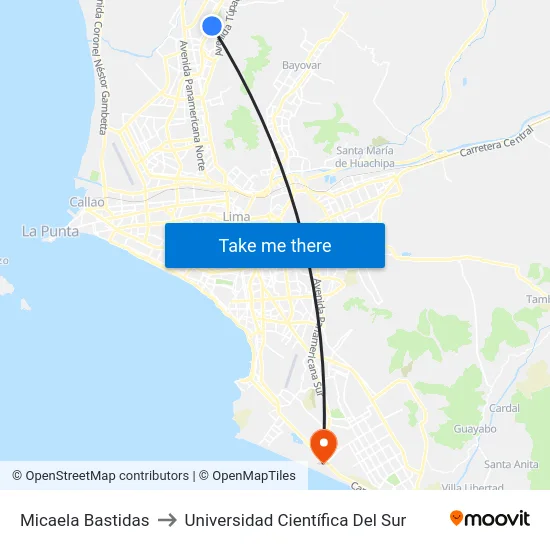 Micaela Bastidas to Universidad Científica Del Sur map