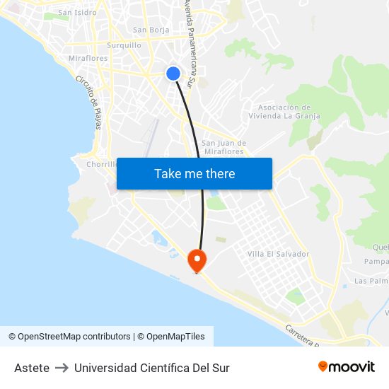 Astete to Universidad Científica Del Sur map