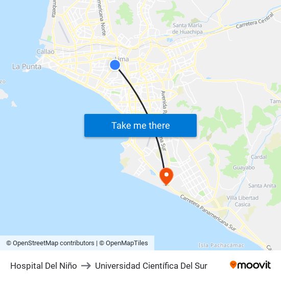 Hospital Del Niño to Universidad Científica Del Sur map