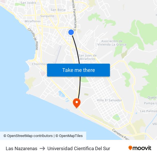 Las Nazarenas to Universidad Científica Del Sur map