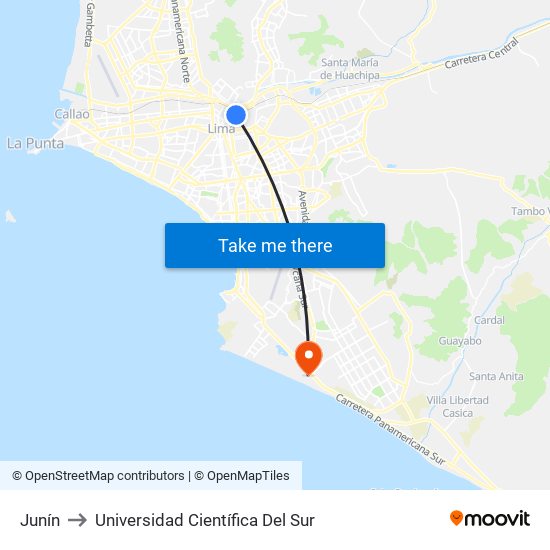 Junín to Universidad Científica Del Sur map