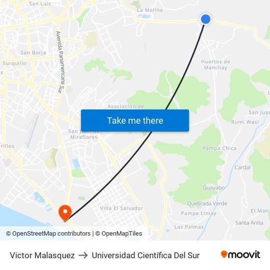 Victor Malasquez to Universidad Científica Del Sur map