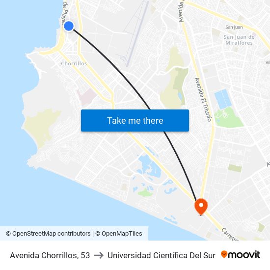 Avenida Chorrillos, 53 to Universidad Científica Del Sur map