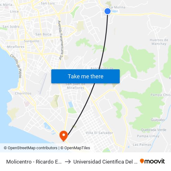 Molicentro - Ricardo Elías to Universidad Científica Del Sur map