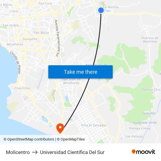 Molicentro to Universidad Científica Del Sur map