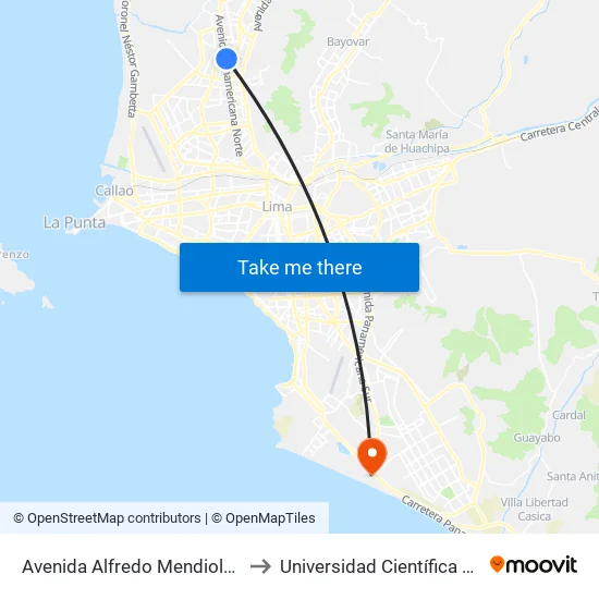 Avenida Alfredo Mendiola, 5805 to Universidad Científica Del Sur map