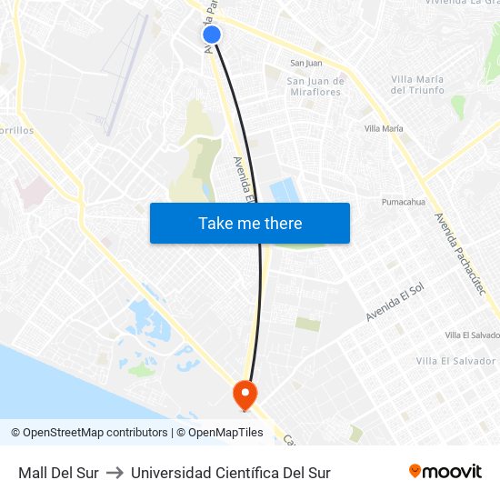Mall Del Sur to Universidad Científica Del Sur map