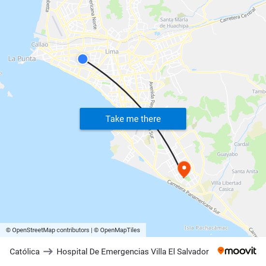 Católica to Hospital De Emergencias Villa El Salvador map