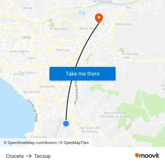 Cruceta to Tecsup map