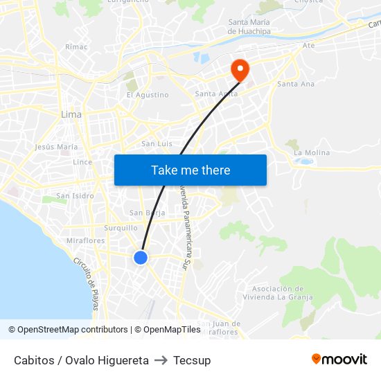 Cabitos / Ovalo Higuereta to Tecsup map