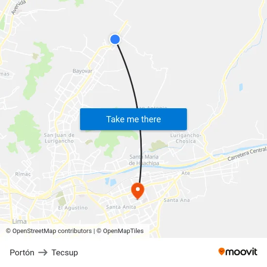 Portón to Tecsup map