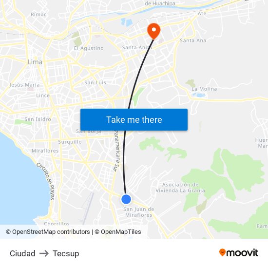 Ciudad to Tecsup map