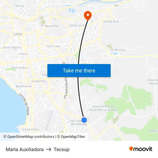 María Auxiliadora to Tecsup map