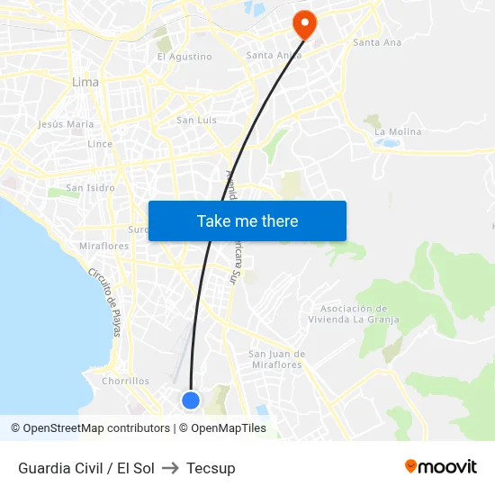 Guardia Civil / El Sol to Tecsup map