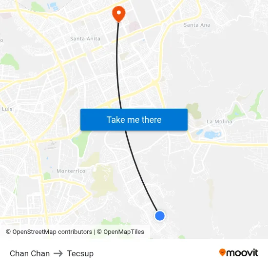 Chan Chan to Tecsup map