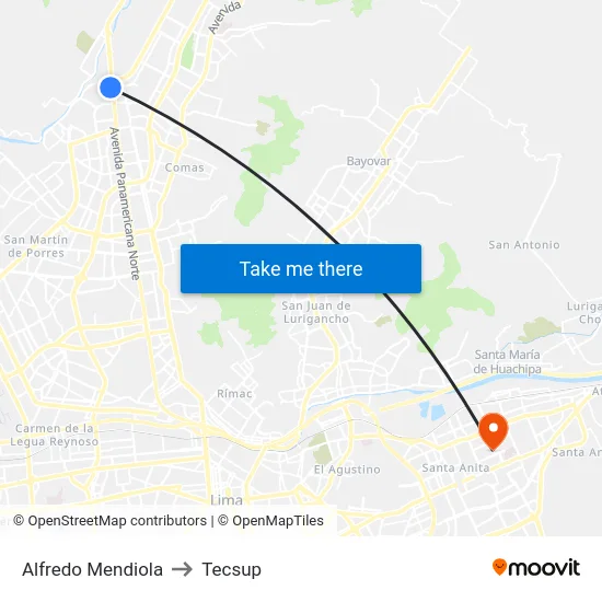 Alfredo Mendiola to Tecsup map