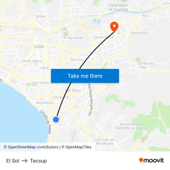 El Sol to Tecsup map