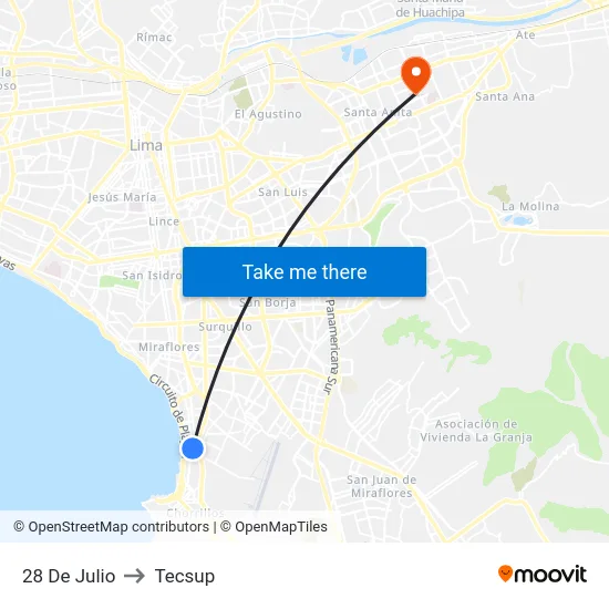 28 De Julio to Tecsup map