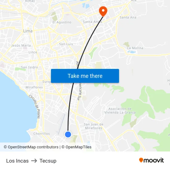 Los Incas to Tecsup map