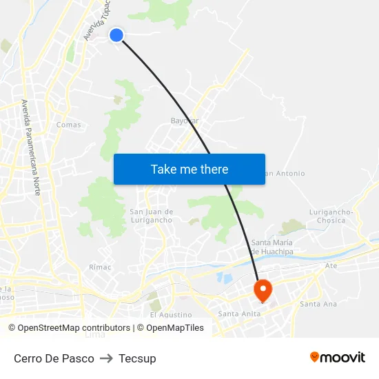 Cerro De Pasco to Tecsup map