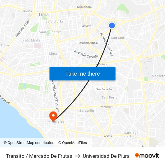 Transito / Mercado De Frutas to Universidad De Piura map