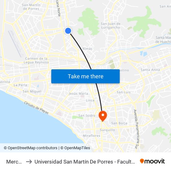 Mercado Central to Universidad San Martín De Porres - Facultad De Ciencias De La Comunicación, Turismo Y Psicología map