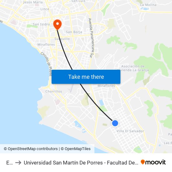 El Sol to Universidad San Martín De Porres - Facultad De Ciencias De La Comunicación, Turismo Y Psicología map