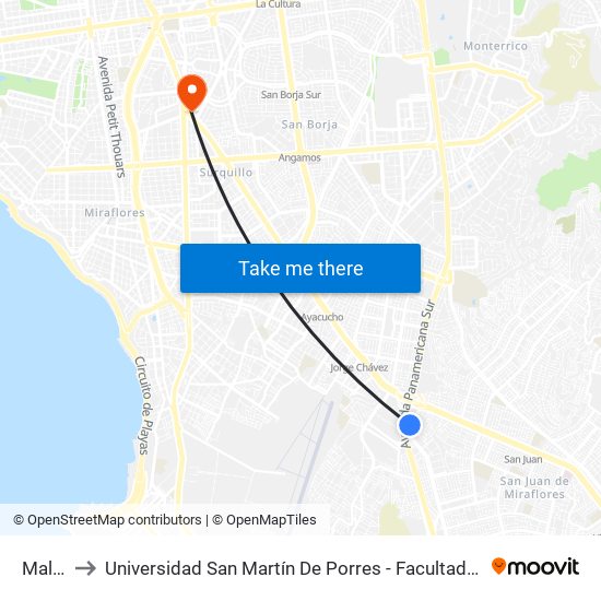 Mall Del Sur to Universidad San Martín De Porres - Facultad De Ciencias De La Comunicación, Turismo Y Psicología map