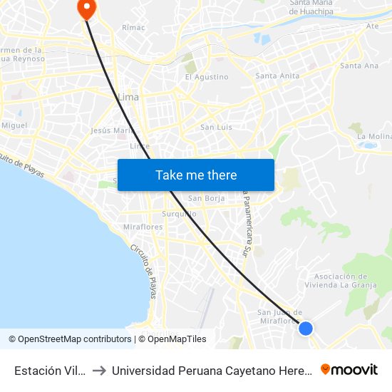 Estación Villa María to Universidad Peruana Cayetano Heredia - Campo Central map