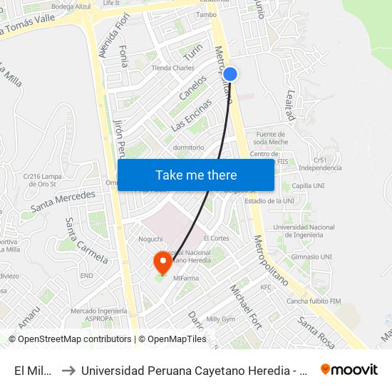 El Milagro to Universidad Peruana Cayetano Heredia - Campo Central map