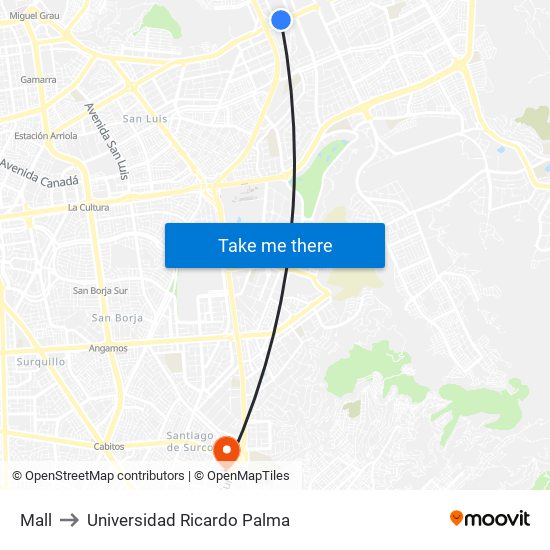 Mall to Universidad Ricardo Palma map
