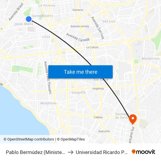 Pablo Bermúdez (Ministerios) to Universidad Ricardo Palma map