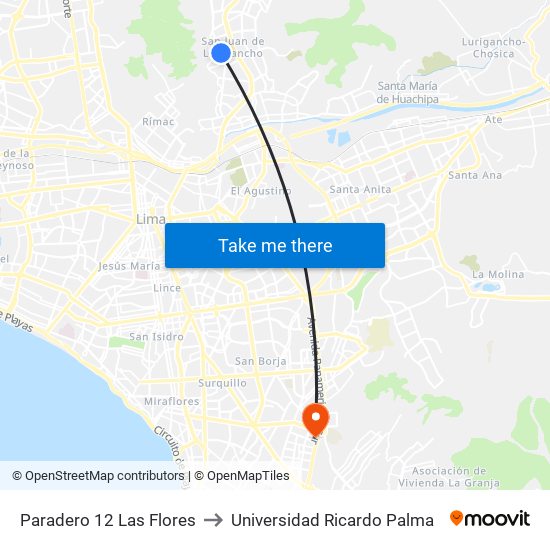 Paradero 12 Las Flores to Universidad Ricardo Palma map
